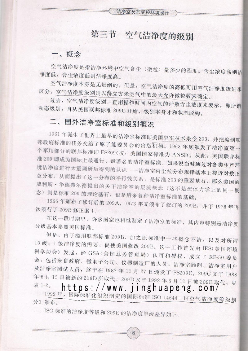 空氣潔凈度級別標準、概念摘自《潔凈室及期受控環境設計》一書。